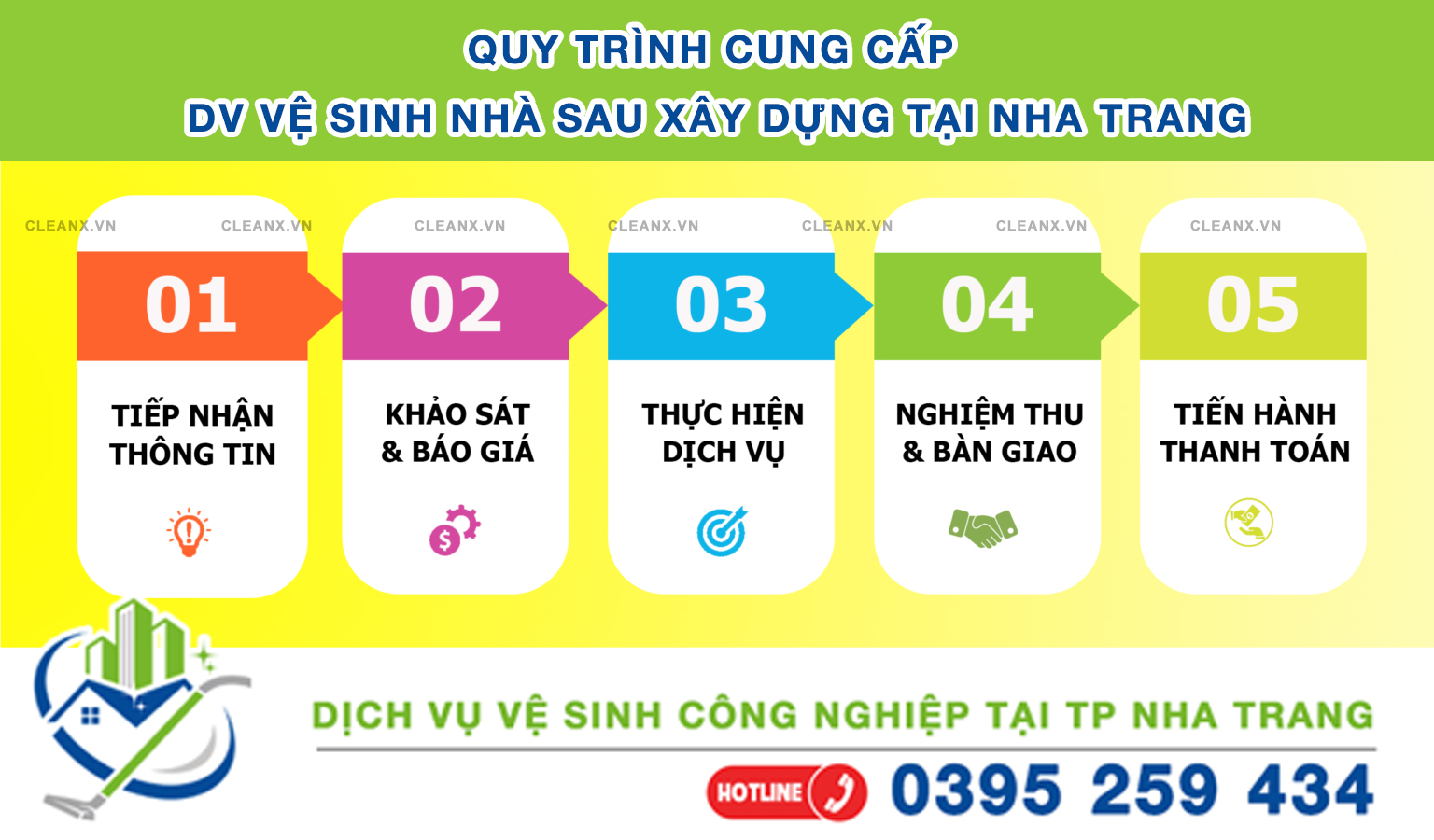 Quy trình cung cấp dịch vụ vệ sinh nhà sau xây dựng tại Nha Trang