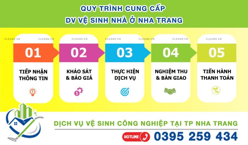 Quy trình cung cấp dịch vụ vệ sinh nhà ở tại Nha Trang