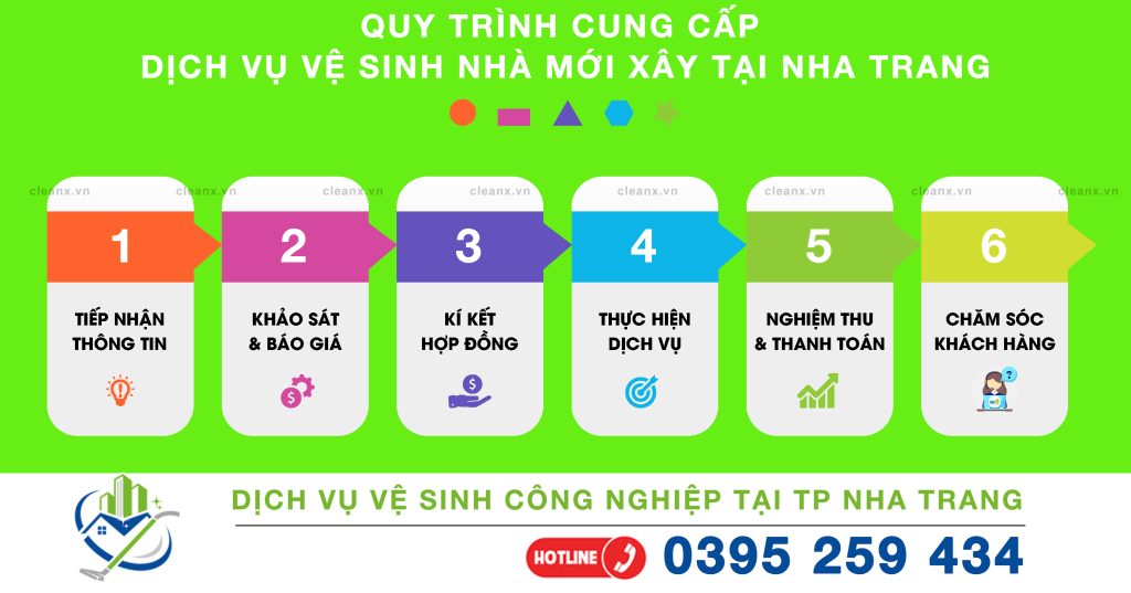 Quy trình cung cấp dịch vụ dọn vệ sinh nhà mới xây tại Nha Trang