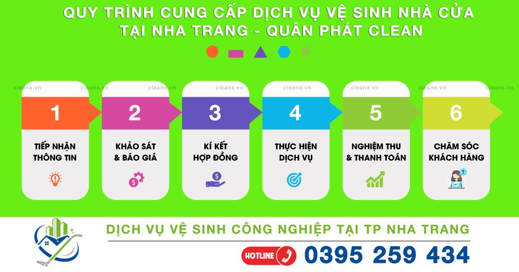 Quy trình cung cấp dịch vụ vệ sinh nhà cửa tại Nha Trang