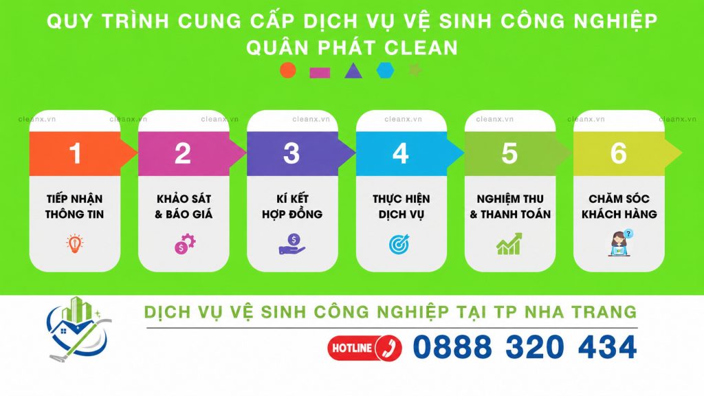 Quy trình vệ sinh công nghiệp Nha Trang