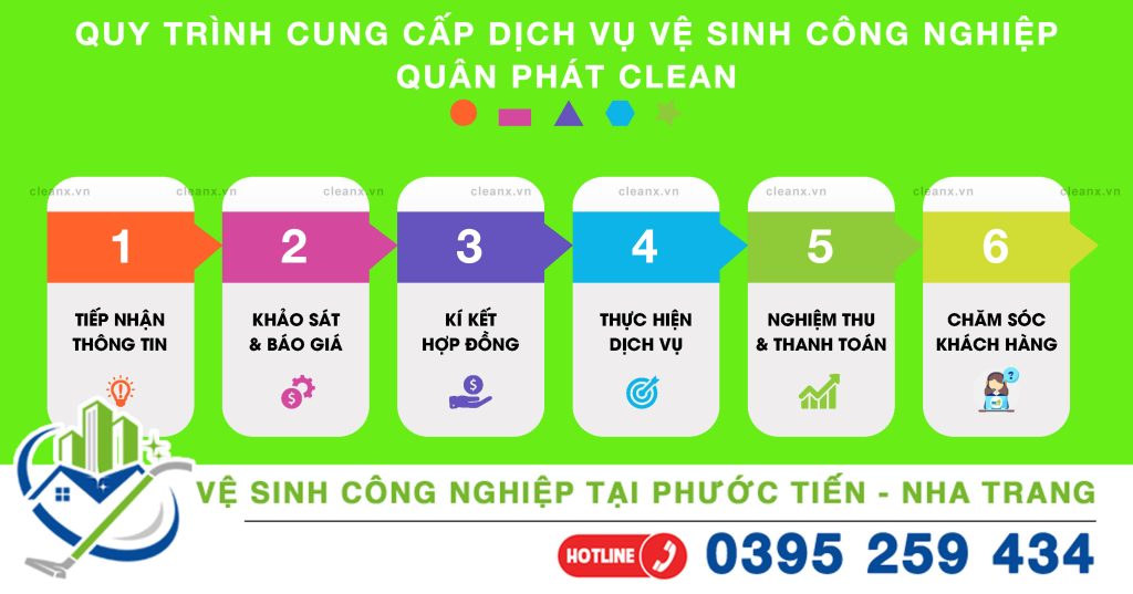 Quy trình cung cấp dịch vụ vệ sinh tại Phước Tiến - Nha Trang