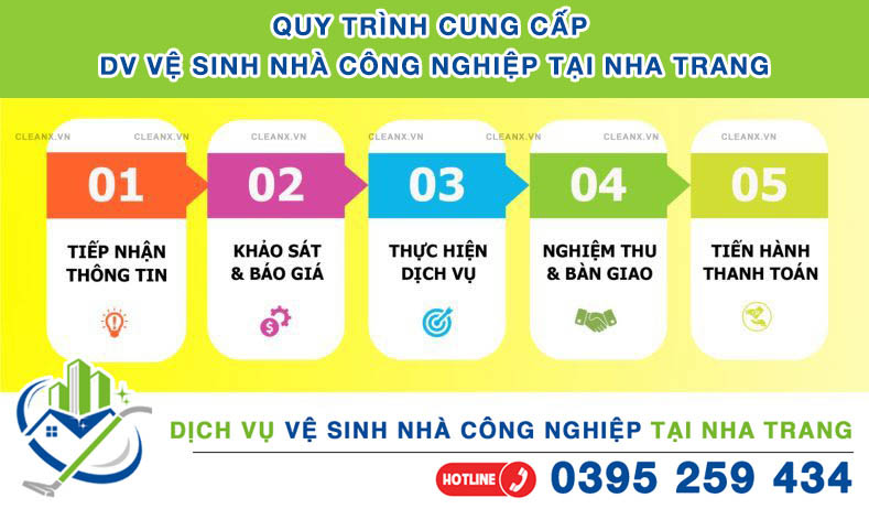 Quy trình cung cấp DV Vệ sinh nhà công nghiệp tại Nha Trang