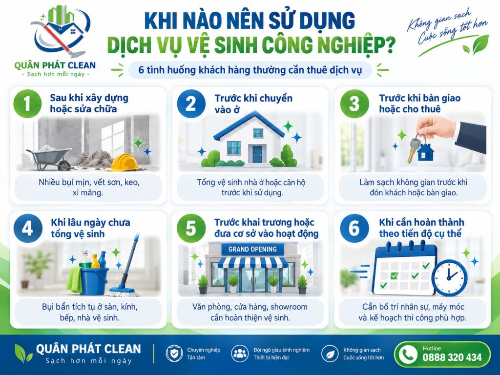 Khi nào nên sử dụng dịch vụ vệ sinh công nghiệp Nha Trang